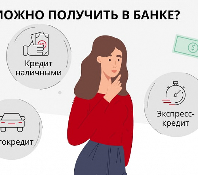 Самые выгодные автокредиты 2025 года: сравнение банков и условий