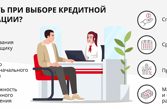 Как выбрать и купить автомобиль в кредит без первоначального взноса в 2025 году