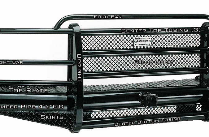 Какие аксессуары нельзя устанавливать на автомобиль в России в 2025 году